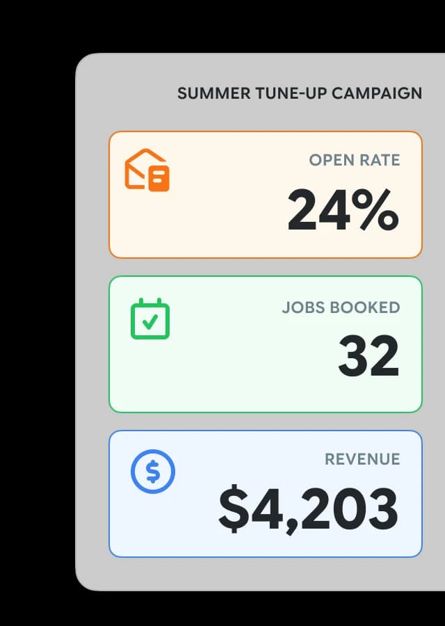 Get full click to cash reporting