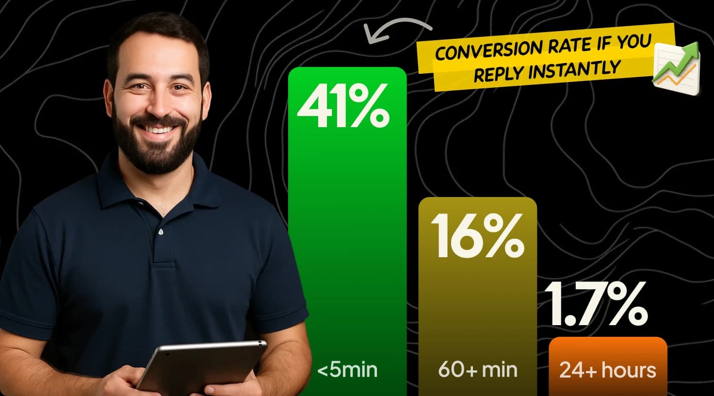 Statistic Blog Header 2x