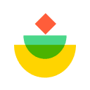 Circles Ic