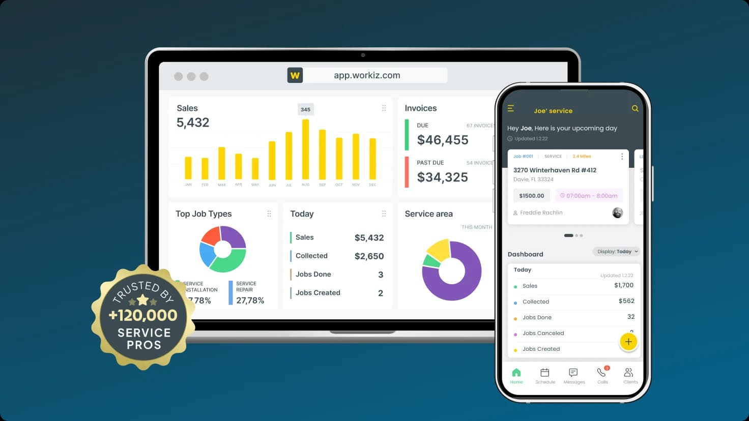 Workiz Crm