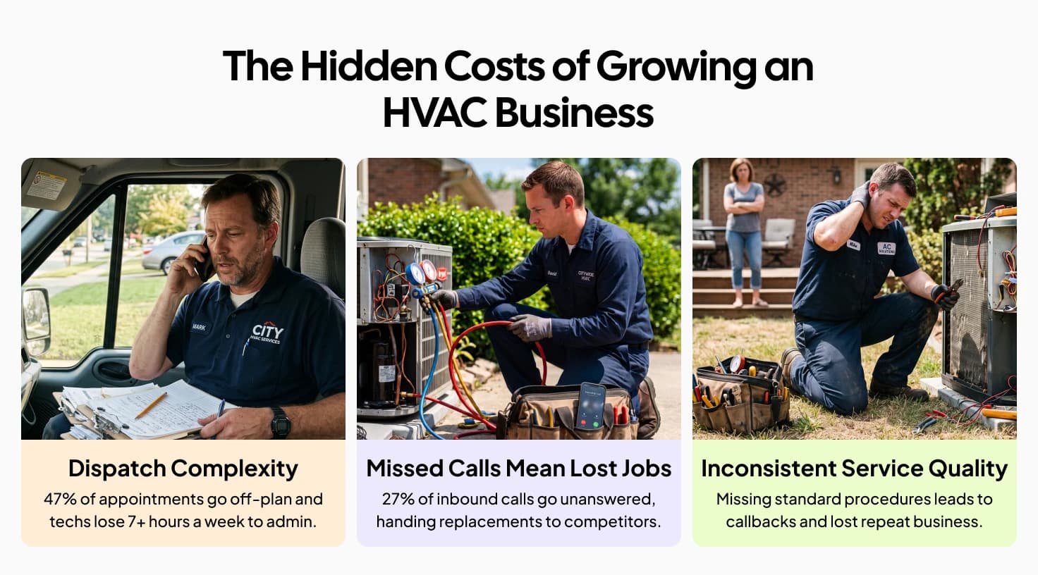Hidden costs of HVAC business growth: dispatch complexity, missed calls causing lost jobs, and inconsistent service quality.