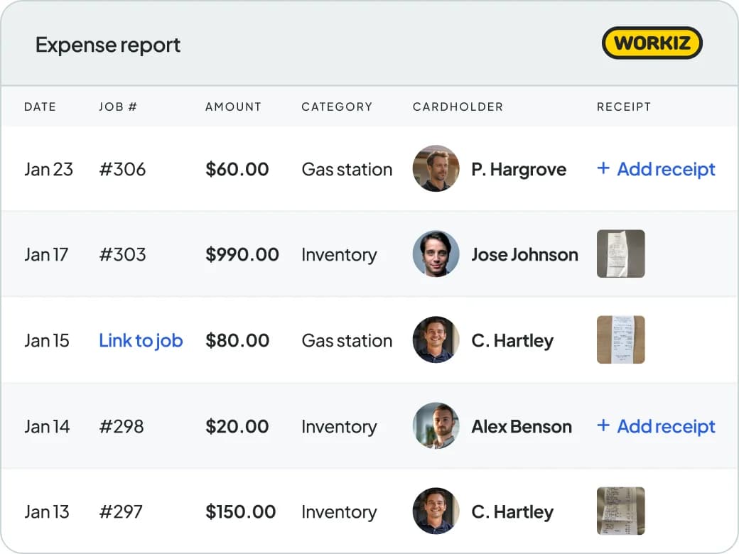 Expense management new way