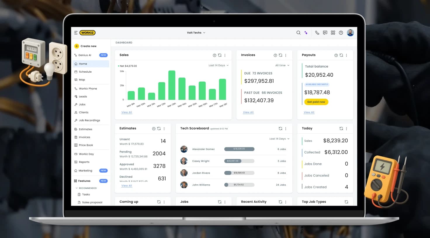 Workiz Electrician Dashboard Job Management Software Reporting Interface