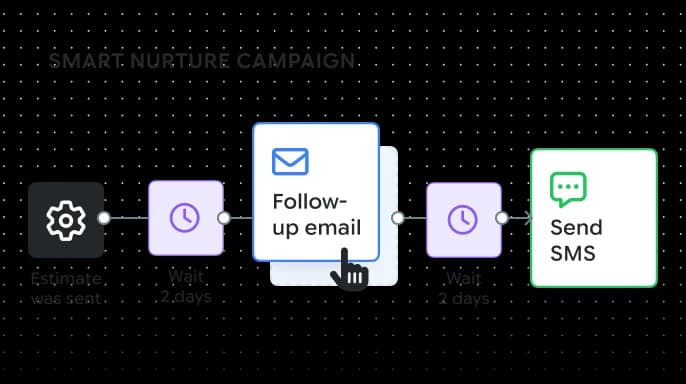 Campaign manager