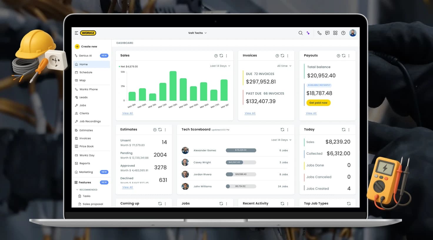 Workiz Electrician Dashboard Job Management Software Reporting Interface