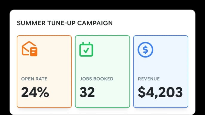 Get full click to cash reporting