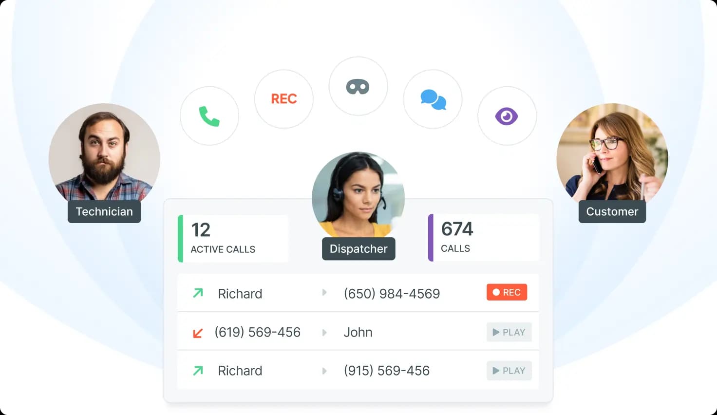 Call Process Illustration V7623