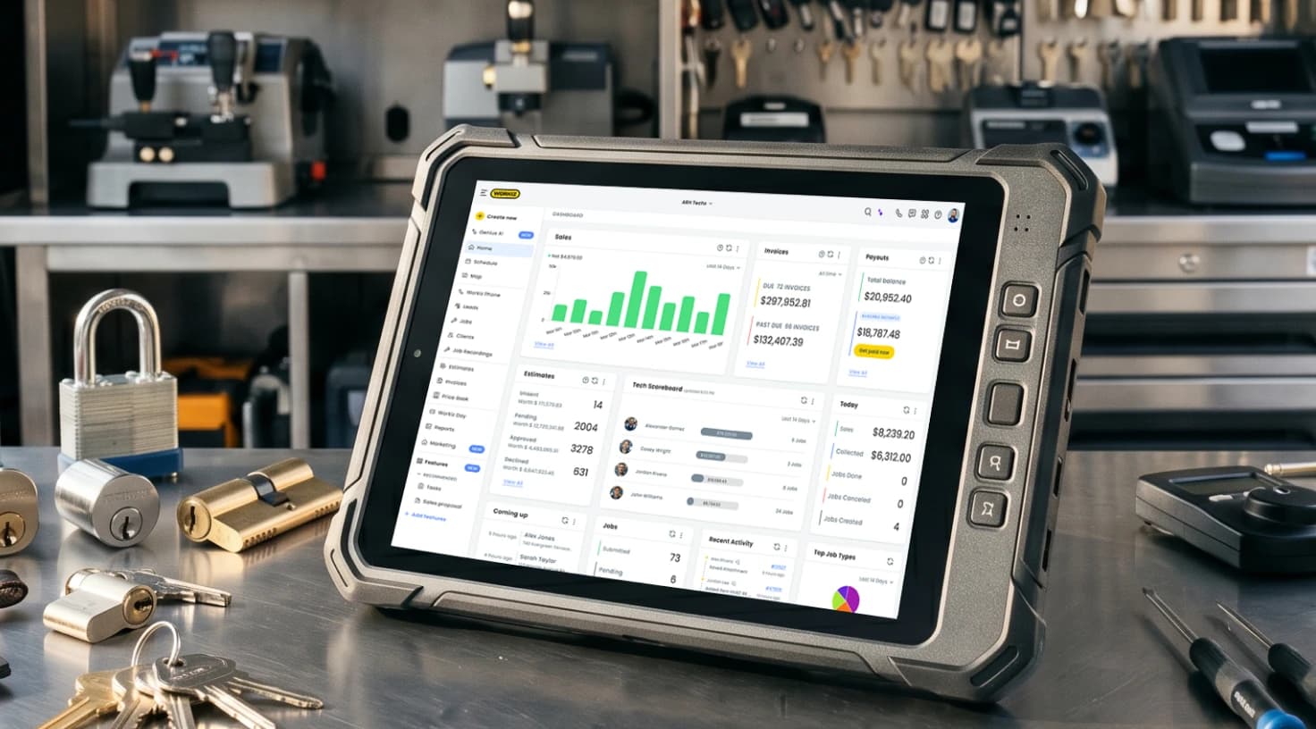 Workiz Locksmith Management Software Dashboard