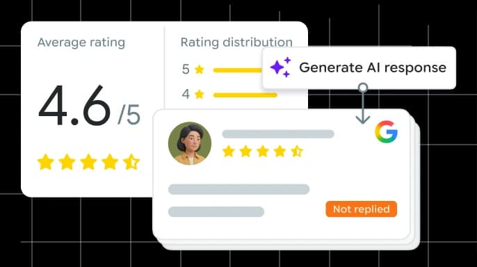 Reputation manager