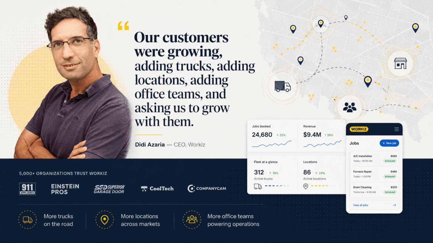 Workiz CEO Didi Azaria discusses customer growth as dashboard metrics, service jobs, trucks, and multi-location operations are shown in the platform.