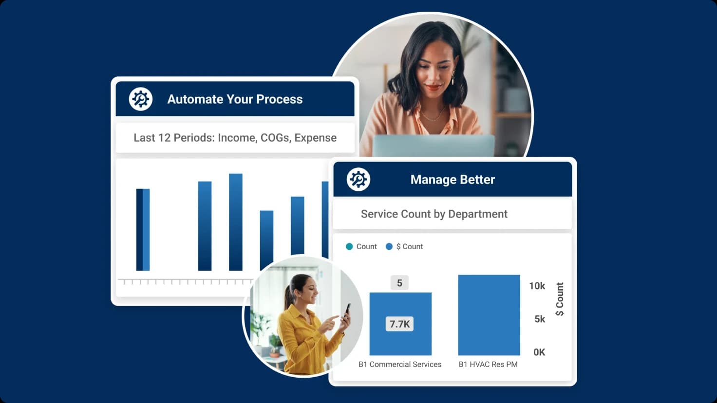 Servman By Workwave Mobile App
