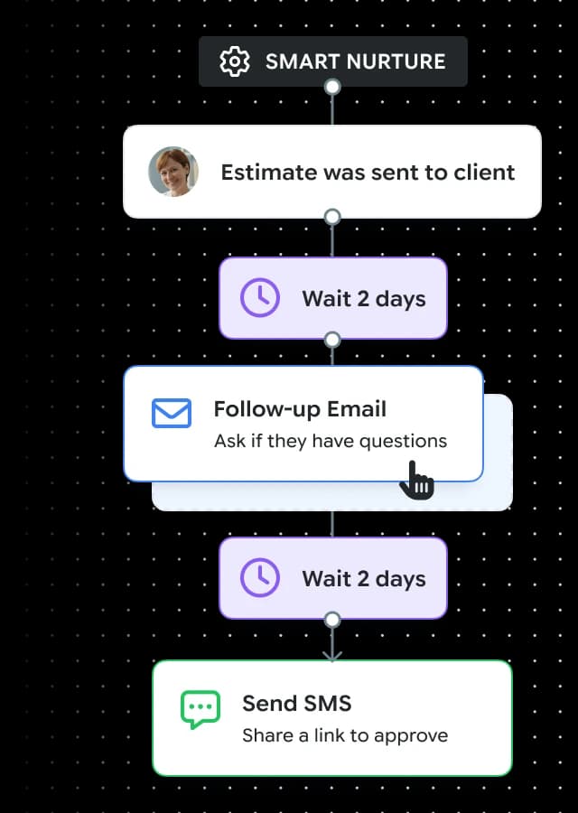 Turn live CRM data into jobs